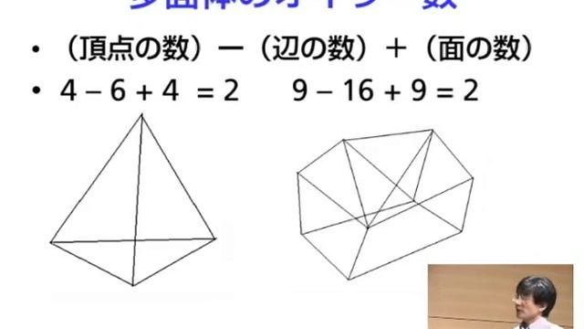 斎藤毅「数と図形の共進化」(2009年度学術俯瞰講義「数学を創る-数学者達の挑戦」第4回)