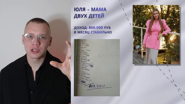 Обучение