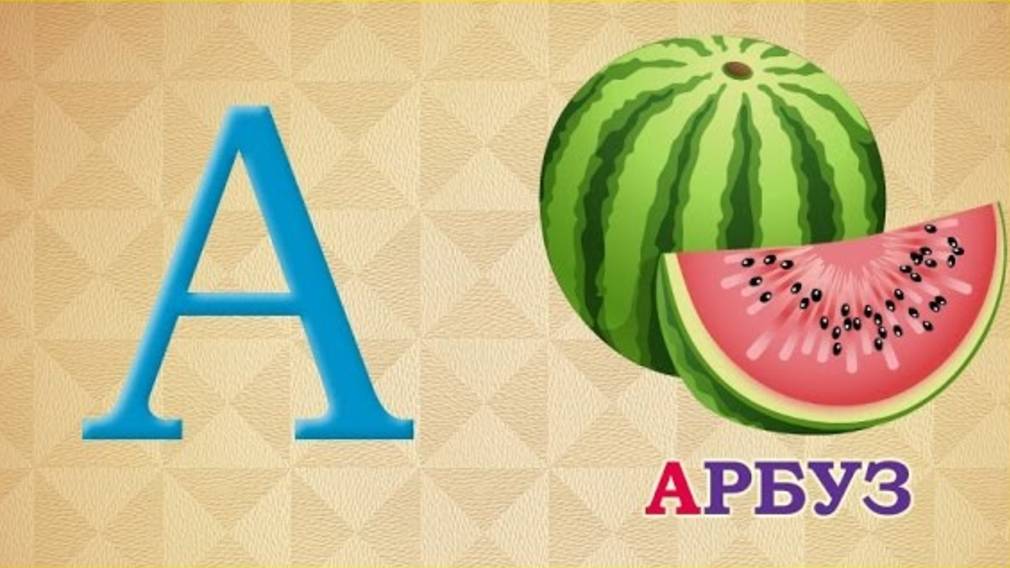 Азбука. изучение Азбуки для детей. учим алфавит