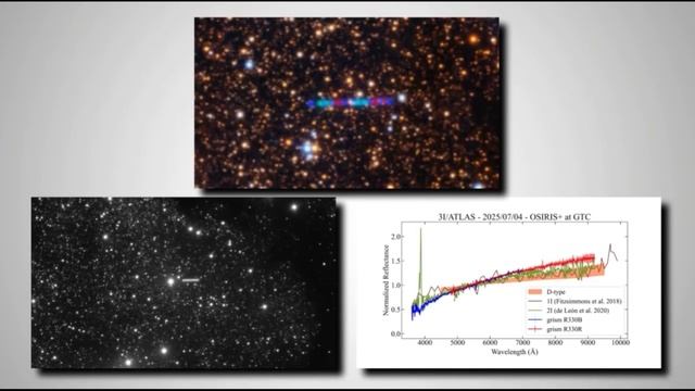 3I/ATLAS свежие новости с переводом