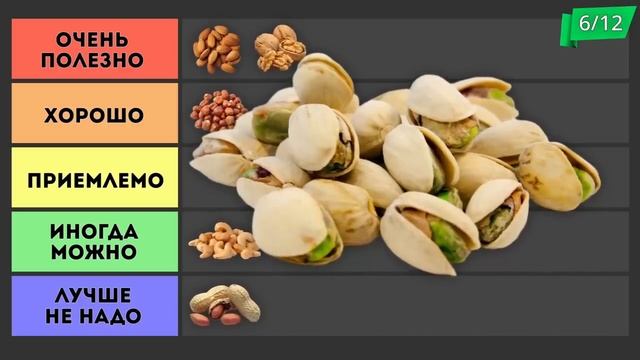 ОРЕХИ_ Самые Вредные и Полезные (Рейтинг)