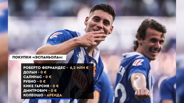 ОБЗОР РЫНКА ЛА ЛИГИ 2025/26 | Клубы в прибыли, громкие сделки, самые дорогие игроки и команды
