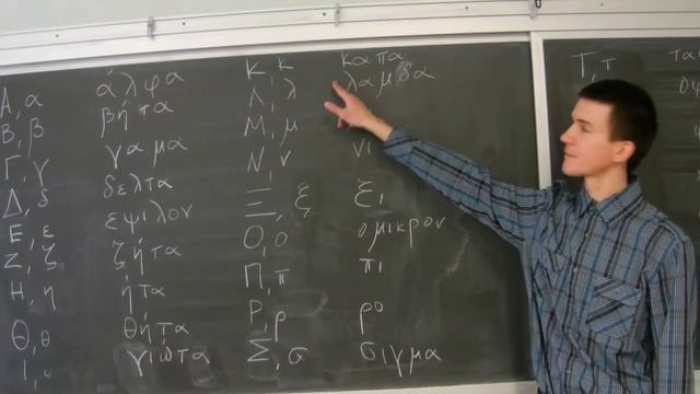 Greek alphabet Греческий алфавит ελληνικό αλφάβητο in russian
