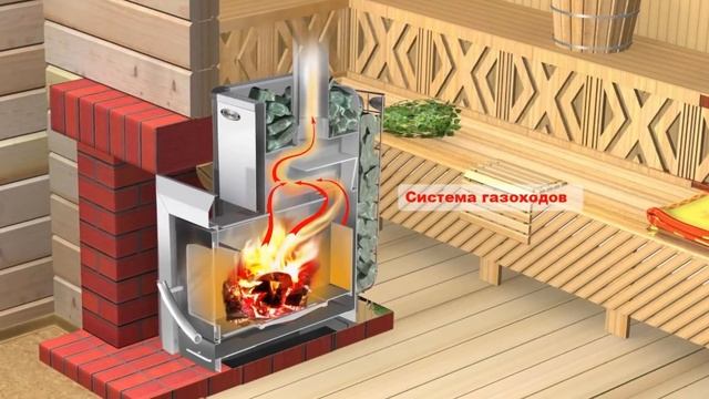 ПРОВЕРЕННАЯ Печь для Бани своими руками!