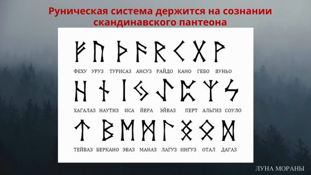 Руны для начинающих. Урок 1