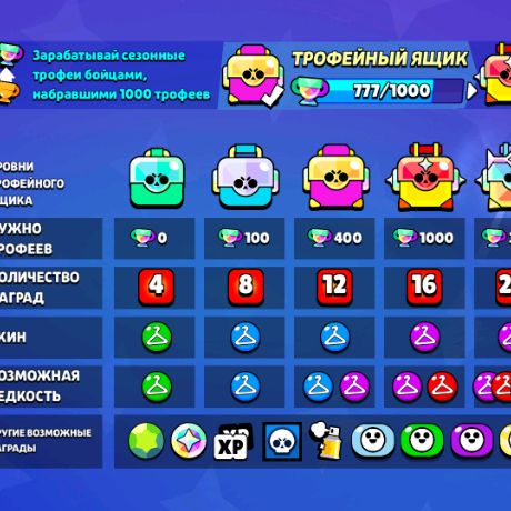 Бабл Квас Топ