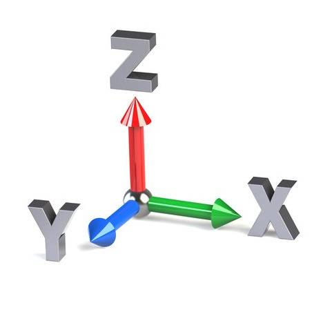 XYZc